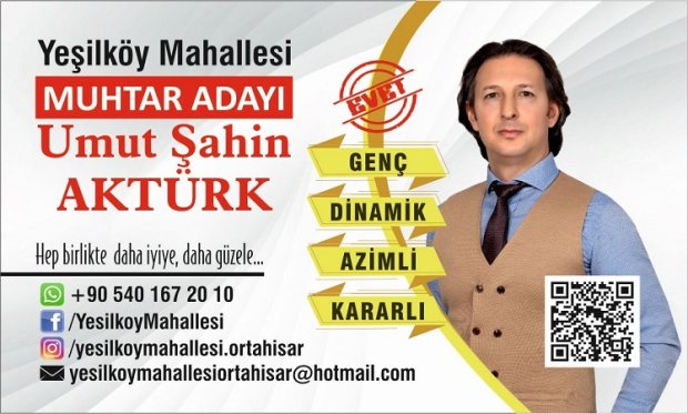 Yeşilköy Mahallesi Olma Süreci